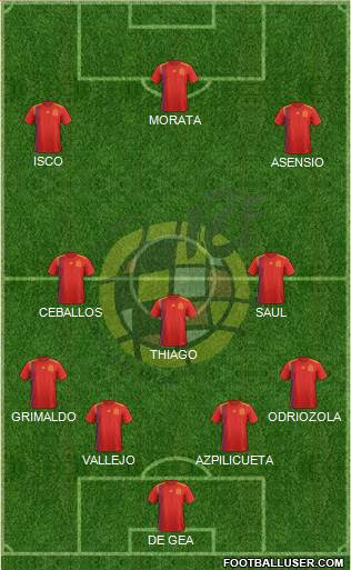 Spain Formation 2018