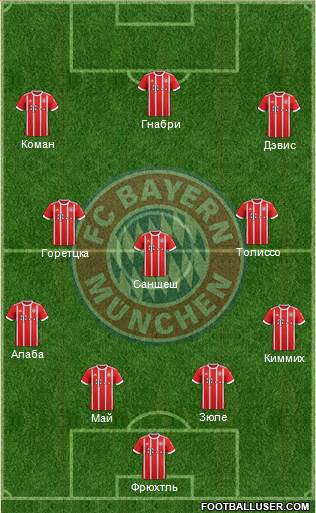 FC Bayern München Formation 2018