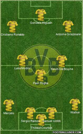 Borussia Dortmund Formation 2018