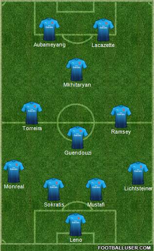 Arsenal Formation 2018