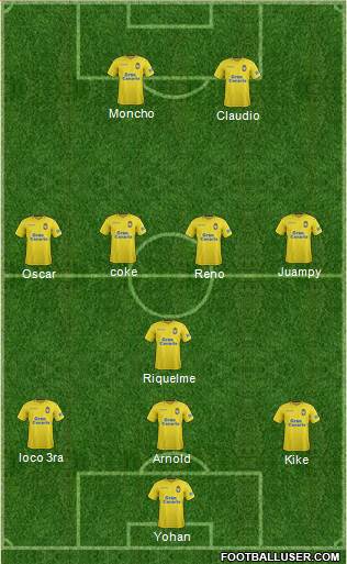 Euro 2016 Team Formation 2018