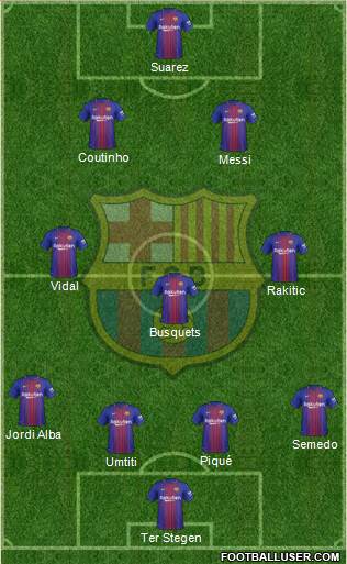 F.C. Barcelona Formation 2018