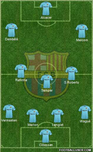 F.C. Barcelona Formation 2018