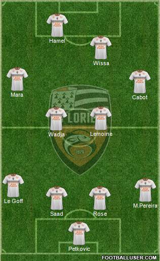 FC Lorient Bretagne Sud Formation 2018