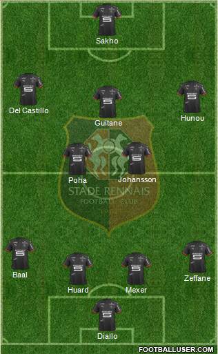 Stade Rennais Football Club Formation 2018