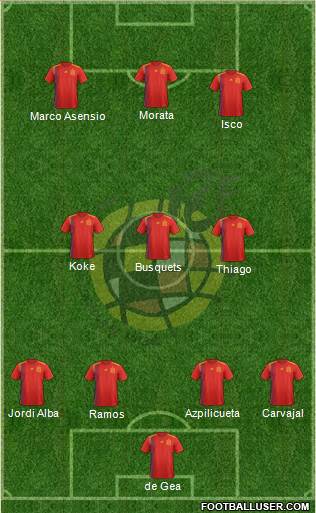 Spain Formation 2018