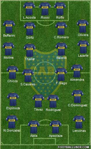 Boca Juniors Formation 2018
