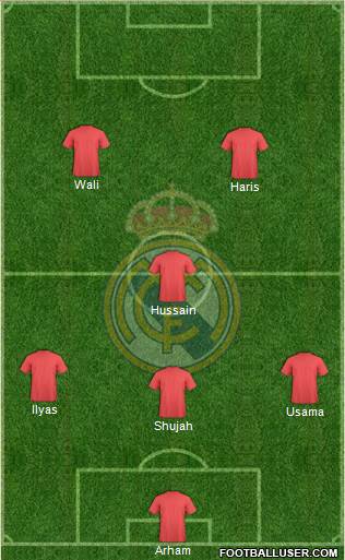 Real Madrid C.F. Formation 2018