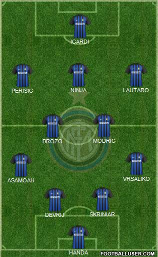 F.C. Internazionale Formation 2018