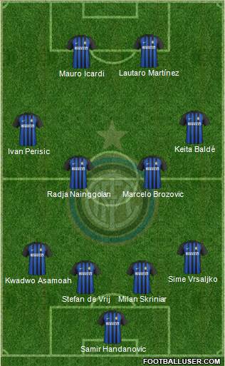 F.C. Internazionale Formation 2018