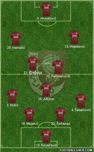 FK Sarajevo Formation 2018