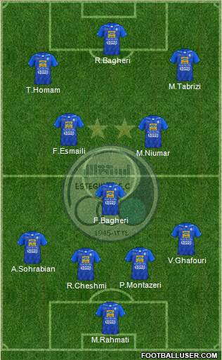 Esteghlal Tehran Formation 2018