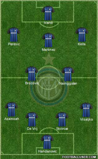 F.C. Internazionale Formation 2018