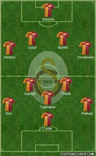 Galatasaray SK Formation 2018