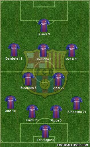 F.C. Barcelona Formation 2018