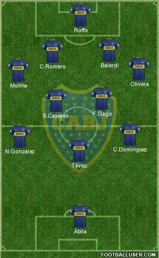 Boca Juniors Formation 2018