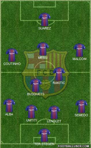 F.C. Barcelona Formation 2018