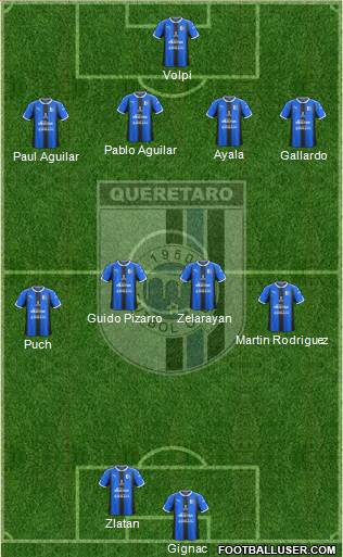 Club de Fútbol Gallos Blancos Formation 2018