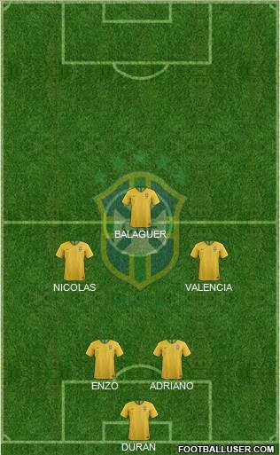 Brazil Formation 2018