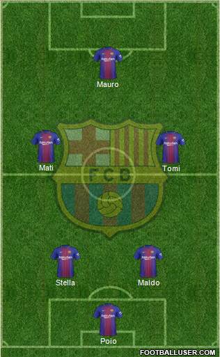F.C. Barcelona Formation 2018