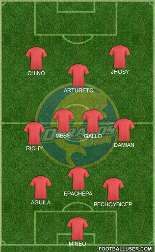 Club Dorados de Sinaloa Formation 2018