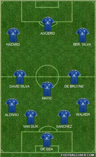 Chesterfield Formation 2018
