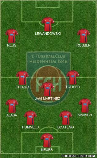 1.FC Heidenheim Formation 2018