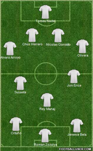 Fifa Team Formation 2018