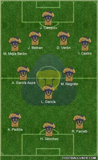 Club Pumas de Cuernavaca Formation 2018