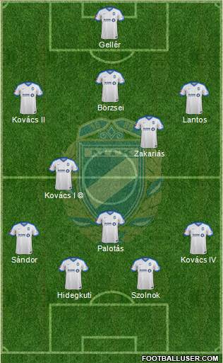 MTK Budapest FC Formation 2018