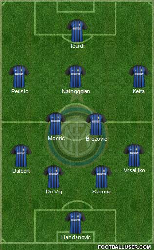 F.C. Internazionale Formation 2018