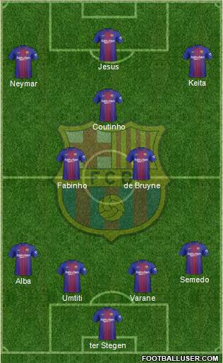F.C. Barcelona Formation 2018