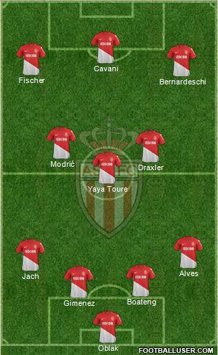 AS Monaco FC Formation 2018