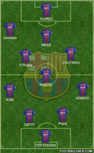 F.C. Barcelona Formation 2018