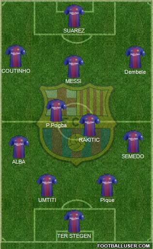 F.C. Barcelona Formation 2018