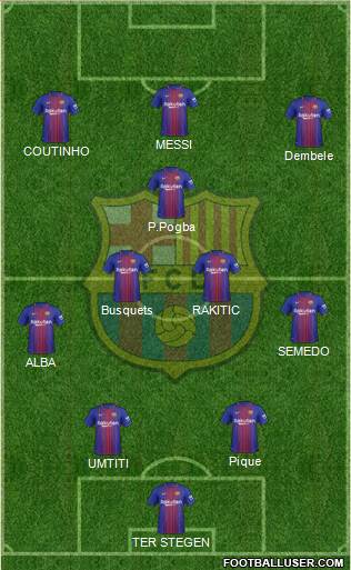 F.C. Barcelona Formation 2018