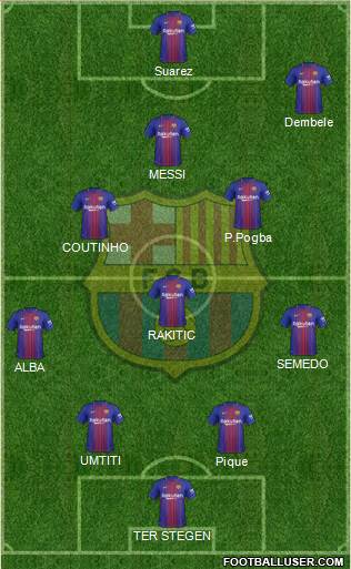 F.C. Barcelona Formation 2018