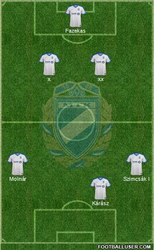 MTK Budapest FC Formation 2018