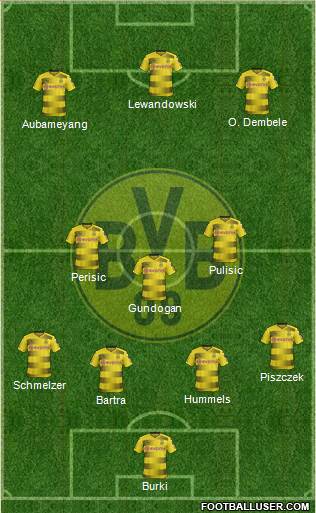 Borussia Dortmund Formation 2018