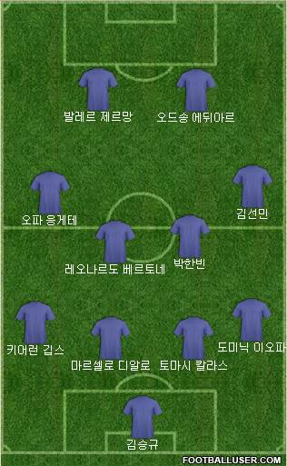 Dream Team Formation 2018