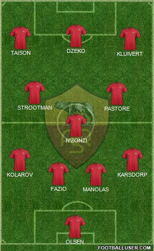 AS Roma Formation 2018