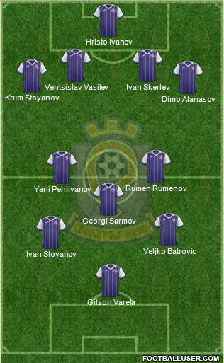 Etar 1924 (Veliko Tarnovo) Formation 2018