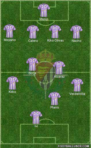 R. Valladolid C.F., S.A.D. Formation 2018