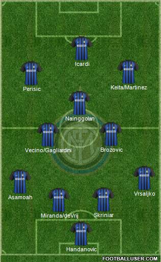 F.C. Internazionale Formation 2018