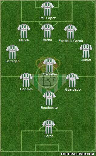 Real Betis B., S.A.D. Formation 2018