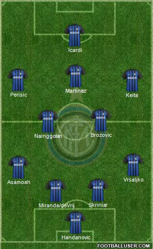 F.C. Internazionale Formation 2018