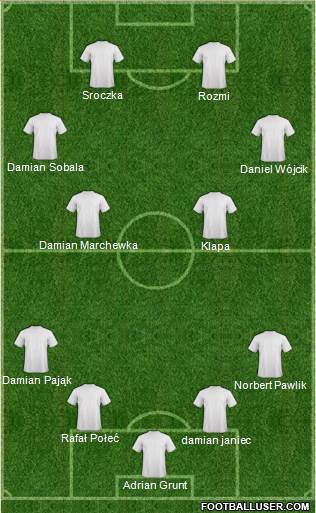 Fifa Team Formation 2018