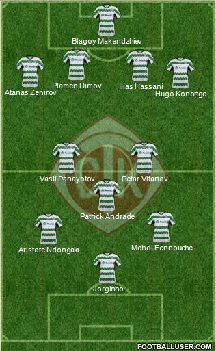 Cherno more (Varna) Formation 2018
