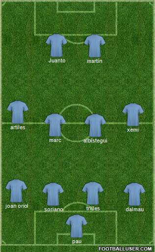 Fifa Team Formation 2018