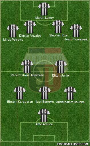 Lokomotiv 1936 (Plovdiv) Formation 2018